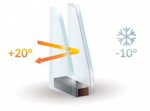 Double Glazing Services in Cricklewood | Installation & Repairs